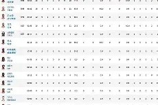 半岛体育平台-barfootthompson